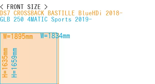 #DS7 CROSSBACK BASTILLE BlueHDi 2018- + GLB 250 4MATIC Sports 2019-